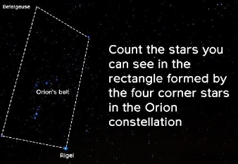 Star Count