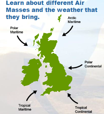 Why Does Our Weather Change So Much